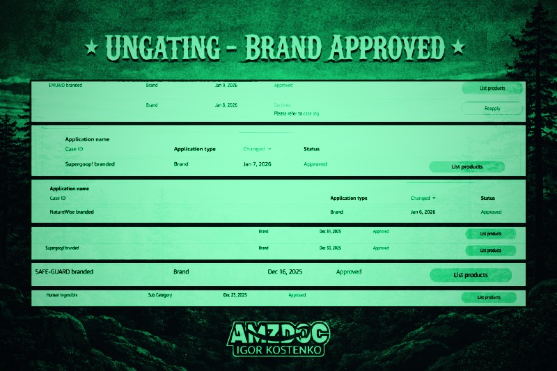 Amazon restricted brands unlocked by AMZDOC — EMUAID, Supergoop, NatureWise